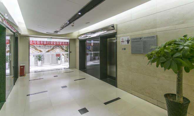 环境图